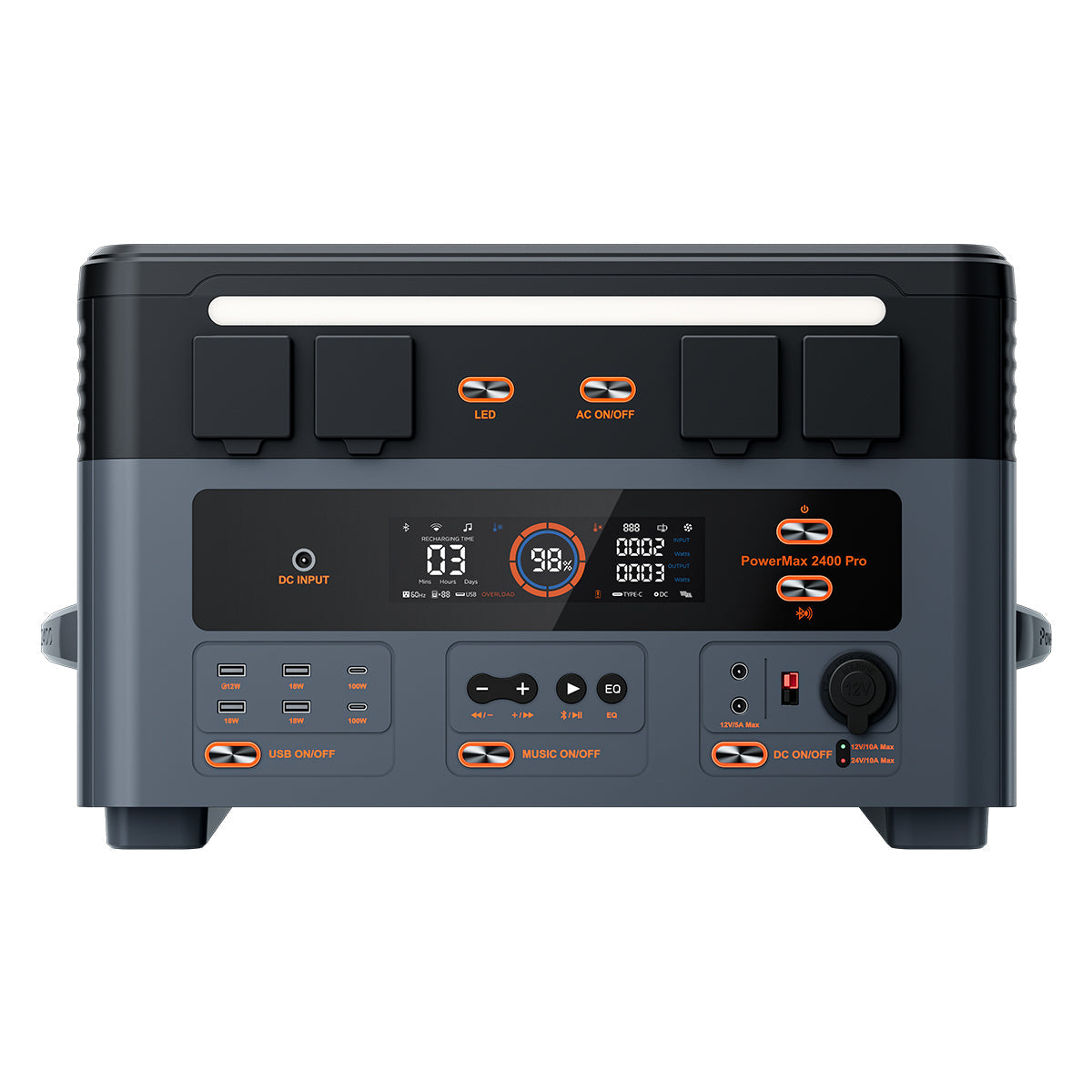 OSCAL PowerMax 2400Pro Powerstation | 2400W/2016Wh LiFePO4 | Inkl. 200W Solarpanel