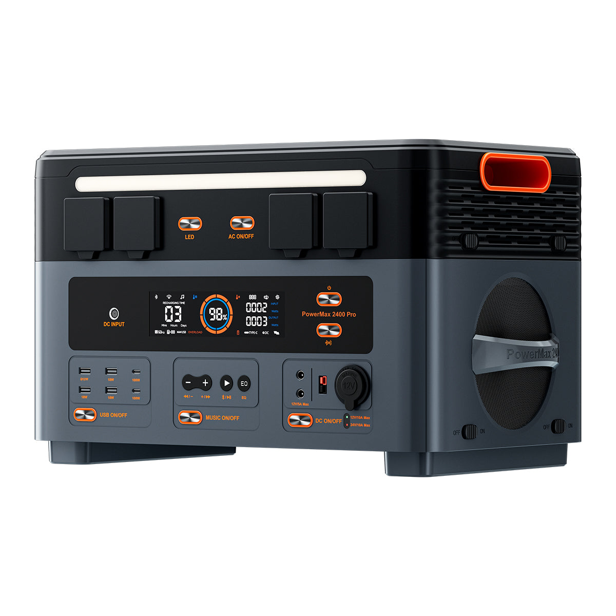 OSCAL PowerMax 2400Pro Powerstation | 2400W/2016Wh LiFePO4 | Inkl. 200W Solarpanel